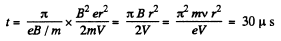 Irodov Solutions: Motion of Charged Particles In Electric And Magnetic Fields- 2 | I. E. Irodov Solutions for Physics Class 11 & Class 12 - JEE