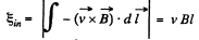 Irodov Solutions: Electromagnetic Induction: Maxwell’s Equations | I. E. Irodov Solutions for Physics Class 11 & Class 12 - JEE