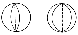 Irodov Solutions: Polarization of Light- 2 | I. E. Irodov Solutions for Physics Class 11 & Class 12 - JEE