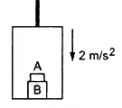 HC Verma Questions and Solutions: Chapter 5- Newton`s Laws of Motion- 2 | HC Verma Solutions - JEE
