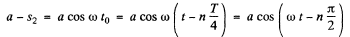 Irodov Solutions: Mechanical Oscillations- 1 | I. E. Irodov Solutions for Physics Class 11 & Class 12 - JEE