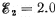 Irodov Solutions: Electric Current | I. E. Irodov Solutions for Physics Class 11 & Class 12 - JEE