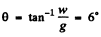 Irodov Solutions: Dynamics of A Solid Body- 4 | I. E. Irodov Solutions for Physics Class 11 & Class 12 - JEE