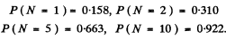 Irodov Solutions: Polarization of Light- 1 | I. E. Irodov Solutions for Physics Class 11 & Class 12 - JEE