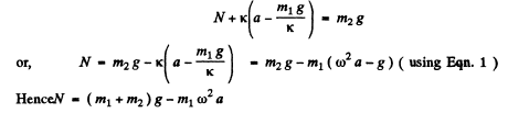 Irodov Solutions: Mechanical Oscillations- 3 | I. E. Irodov Solutions for Physics Class 11 & Class 12 - JEE