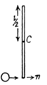 Irodov Solutions: Dynamics of A Solid Body- 3 | I. E. Irodov Solutions for Physics Class 11 & Class 12 - JEE