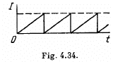 Irodov Solutions: Electric Oscillations- 3 | I. E. Irodov Solutions for Physics Class 11 & Class 12 - JEE