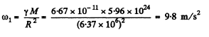 Irodov Solutions: Universal Gravitation - 2 | I. E. Irodov Solutions for Physics Class 11 & Class 12 - JEE