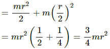 HC Verma Questions and Solutions: Chapter 12: Simple Harmonics Motion- 2 | HC Verma Solutions - JEE
