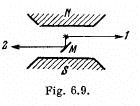 Irodov Solutions: Properties of Atoms. Spectra- 4 | I. E. Irodov Solutions for Physics Class 11 & Class 12 - JEE