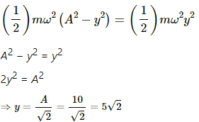 HC Verma Questions and Solutions: Chapter 12: Simple Harmonics Motion- 2 | HC Verma Solutions - JEE