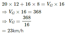 HC Verma Questions and Solutions: Chapter 13: Fluid Mechanics- 2 | HC Verma Solutions - JEE