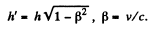 Irodov Solutions: Relativistic Mechanics | Physics Class 11 - NEET