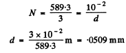 Irodov Solutions: Diffraction of Light- 3 | I. E. Irodov Solutions for Physics Class 11 & Class 12 - JEE