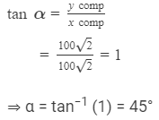 HC Verma Solutions: Chapter 2 - Physics & Mathematics | Physics Class 11 - NEET