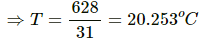 HC Verma Questions and Solutions: Chapter 25: Calorimetry- 2 | HC Verma Solutions - JEE