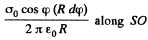 Irodov Solutions: Constant Electric Field in Vacuum | I. E. Irodov Solutions for Physics Class 11 & Class 12 - JEE