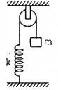 HC Verma Questions and Solutions: Chapter 12: Simple Harmonics Motion- 2 | HC Verma Solutions - JEE