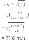 HC Verma Questions and Solutions: Chapter 15: Wave Motion & Waves on a String - 2 | HC Verma Solutions - JEE