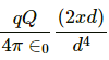 HC Verma Questions and Solutions: Chapter 29: Electric Field & Potential- 2 | HC Verma Solutions - JEE