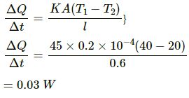 HC Verma Questions and Solutions: Chapter 28: Heat Transfer- 2 | HC Verma Solutions - JEE