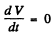 Irodov Solutions: Electric Oscillations- 1 | I. E. Irodov Solutions for Physics Class 11 & Class 12 - JEE