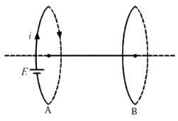 HC Verma Questions and Solutions: Chapter 38: Electromagnetic Induction- 1 | HC Verma Solutions - JEE