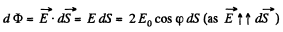 Irodov Solutions: Constant Electric Field in Vacuum | I. E. Irodov Solutions for Physics Class 11 & Class 12 - JEE
