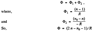 Irodov Solutions: Photometry & Geometrical Optics | I. E. Irodov Solutions for Physics Class 11 & Class 12 - JEE