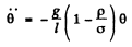 Irodov Solutions: Mechanical Oscillations- 2 | I. E. Irodov Solutions for Physics Class 11 & Class 12 - JEE