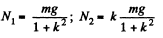 Irodov Solutions: Dynamics of A Solid Body- 1 | I. E. Irodov Solutions for Physics Class 11 & Class 12 - JEE