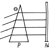 Irodov Solutions: Polarization of Light- 3 | I. E. Irodov Solutions for Physics Class 11 & Class 12 - JEE