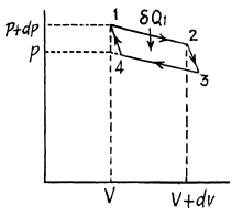 Irodov Solutions: The Second Law of Thermodynamics Entropy- 1 | I. E. Irodov Solutions for Physics Class 11 & Class 12 - JEE