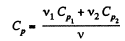 Irodov Solutions: The First Law of Thermodynamics, Heat Capacity | Physics Class 11 - NEET