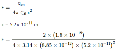 HC Verma Questions and Solutions: Chapter 30: Gauss’s Law- 2 | HC Verma Solutions - JEE