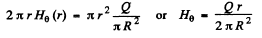 Irodov Solutions: Electromagnetic Waves. Radiation- 1 | I. E. Irodov Solutions for Physics Class 11 & Class 12 - JEE