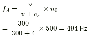 HC Verma Questions and Solutions: Chapter 16: Sound Waves- 2 | HC Verma Solutions - JEE