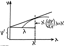 Irodov Solutions: Dispersion and Absorption of Light- 1 | I. E. Irodov Solutions for Physics Class 11 & Class 12 - JEE