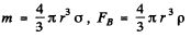 Irodov Solutions: Mechanical Oscillations- 2 | I. E. Irodov Solutions for Physics Class 11 & Class 12 - JEE