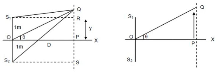 HC Verma Questions and Solutions: Chapter 16: Sound Waves- 2 | HC Verma Solutions - JEE