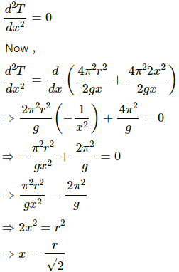 HC Verma Questions and Solutions: Chapter 12: Simple Harmonics Motion- 2 | HC Verma Solutions - JEE
