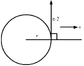 HC Verma Questions and Solutions: Chapter 34: Magnetic Field- 3 | HC Verma Solutions - JEE