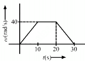HC Verma Questions and Solutions: Chapter 10: Rotational Mechanics- 2 | HC Verma Solutions - JEE