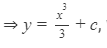 HC Verma Solutions: Chapter 2 - Physics & Mathematics | Physics Class 11 - NEET