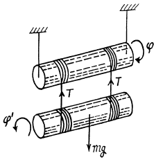 Irodov Solutions: Dynamics of A Solid Body- 2 | I. E. Irodov Solutions for Physics Class 11 & Class 12 - JEE