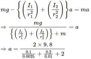 HC Verma Questions and Solutions: Chapter 10: Rotational Mechanics- 2 | HC Verma Solutions - JEE