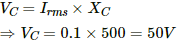 HC Verma Questions and Solutions: Chapter 39: Alternating Current- 2 | HC Verma Solutions - JEE