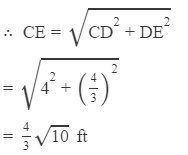 HC Verma Solutions: Chapter 2 - Physics & Mathematics | Physics Class 11 - NEET