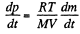 Irodov Solutions: Equation of The Gas State Processes | Physics Class 11 - NEET