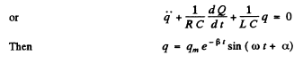 Irodov Solutions: Electric Oscillations- 2 | I. E. Irodov Solutions for Physics Class 11 & Class 12 - JEE